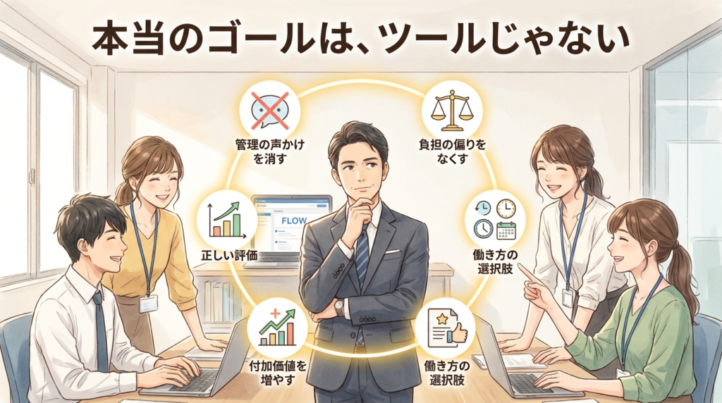 【移行の本質】エクセルからFLOWに変え｜イラスト