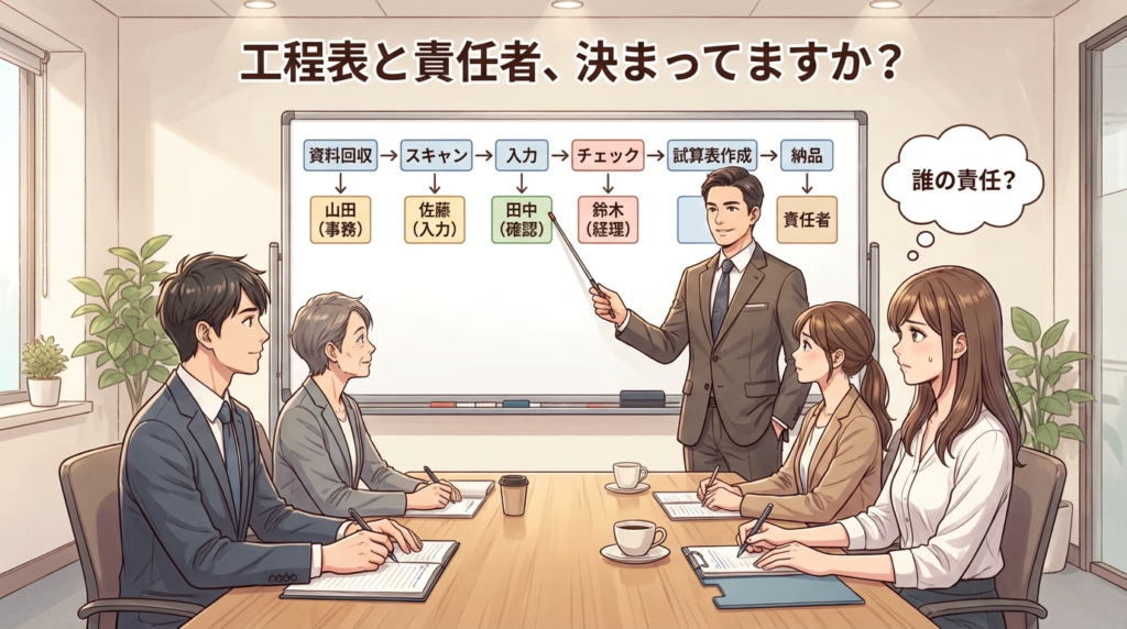 【移行の本質】エクセルからFLOWに変え｜イラスト_3