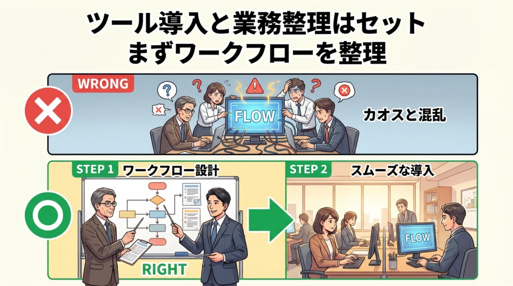 エクセル管理、どこまで頑張れますか?FL|図版_7