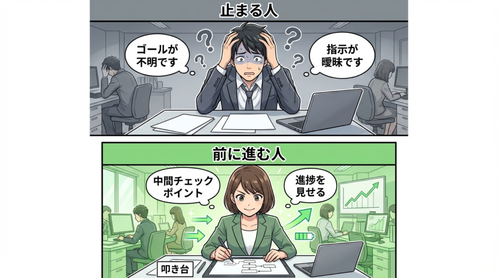 【社員に何を求めるか?】忙しい所長が組織|イラスト