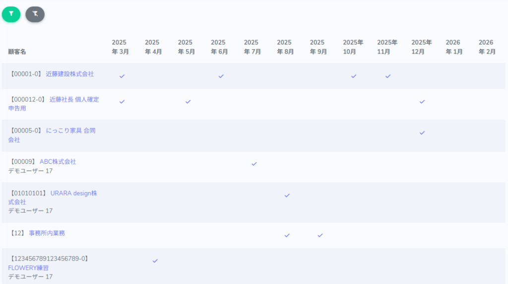 「記憶」から「記録」へ ─ 開業4年で売|写真_2