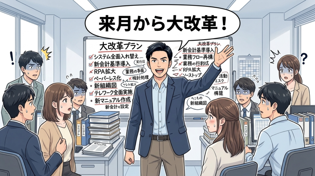 業務改善の進め方ステップを示すインフォグラフィック