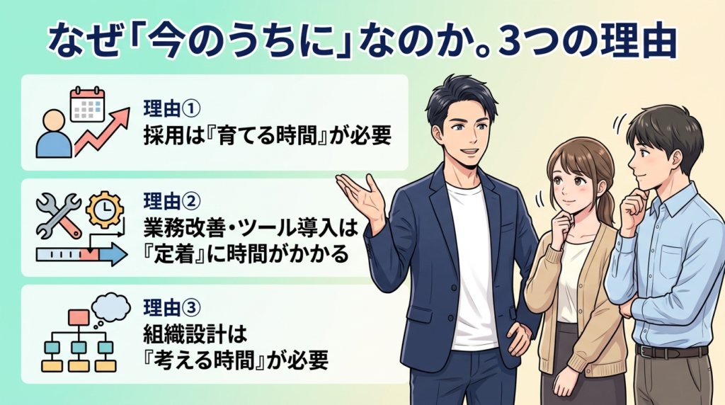 会計事務所が確定申告明けに動くべき3つの理由の図解