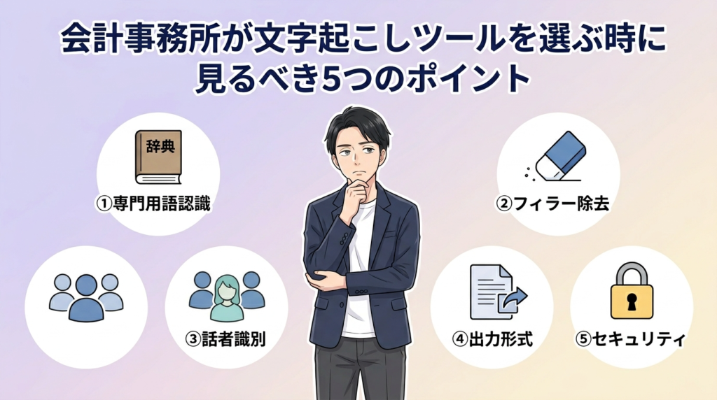 会計事務所が文字起こしツールを選ぶ5つのポイントの図解
