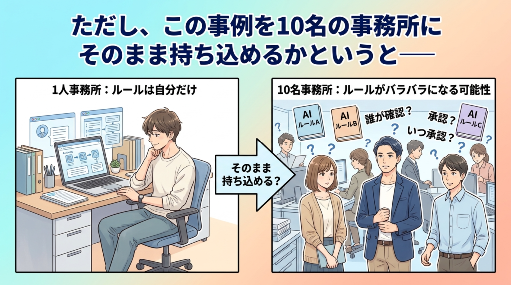 小規模事例を10名規模事務所にそのまま適用できない理由のイラスト
